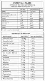 Active Whey Protein - Image 2